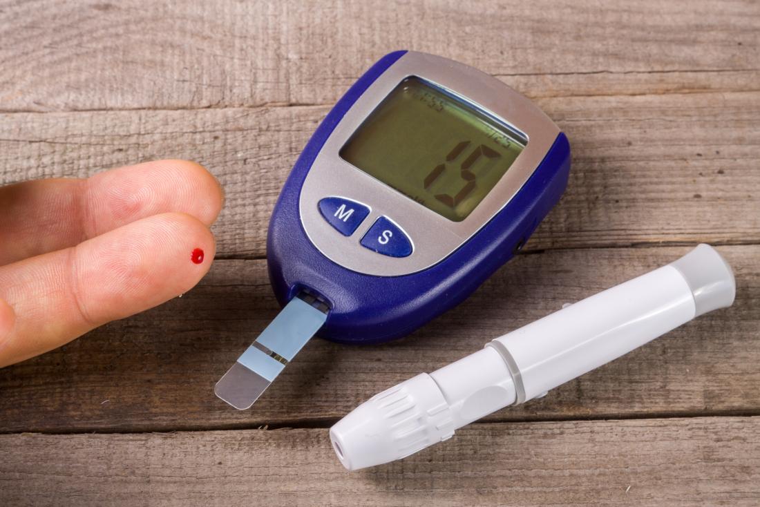 insulin levels being monitored