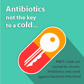 An infographic depicts how antibiotics do not help fight the common cold.