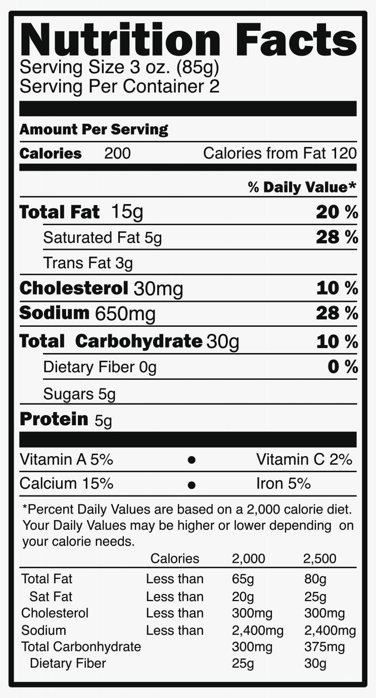 nutrition label and facts