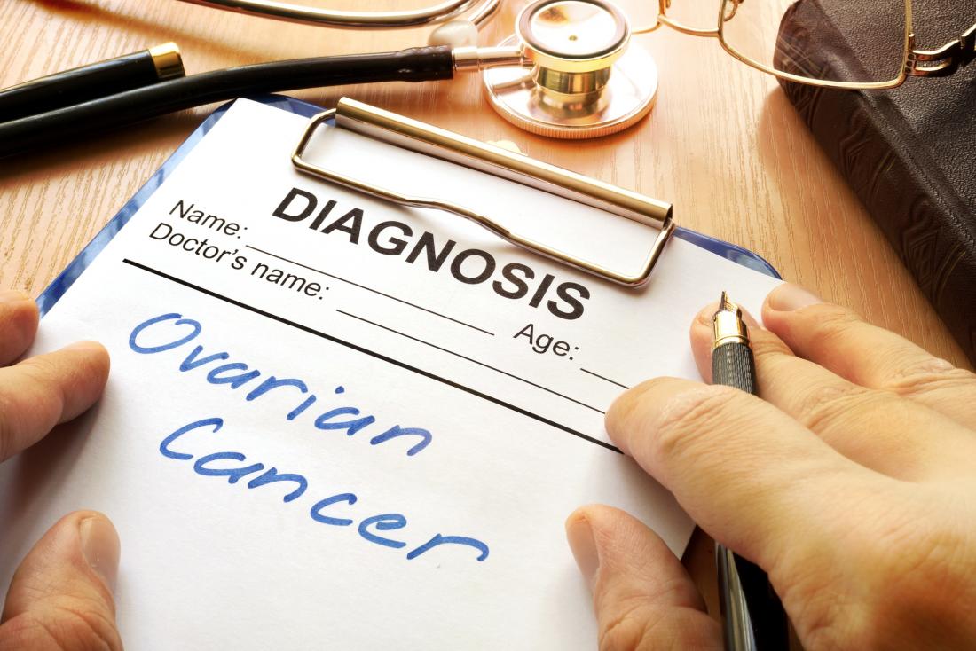 ovarian cancer diagnosis written on notepad 